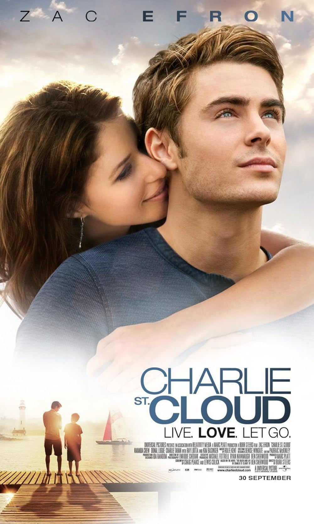 Charlie St Cloud