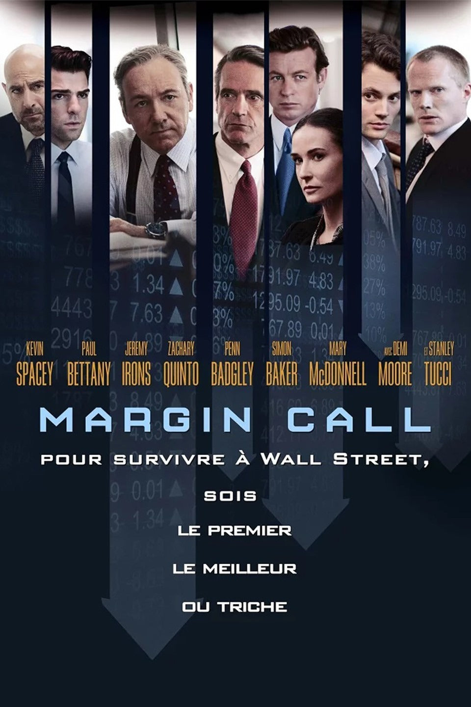 Margin Call